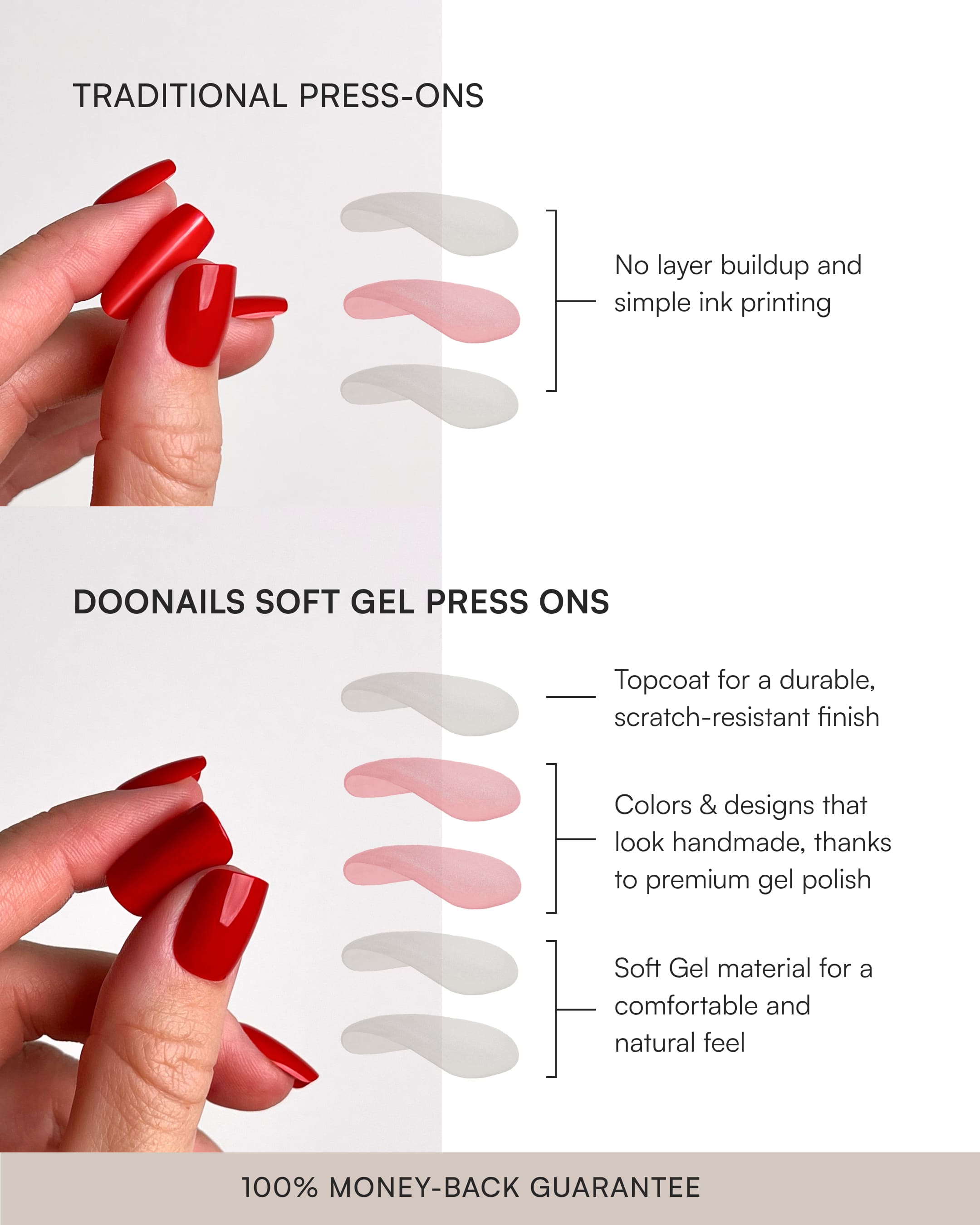 Sommer Starter Set - Soft Gel Press Ons - Doonails US