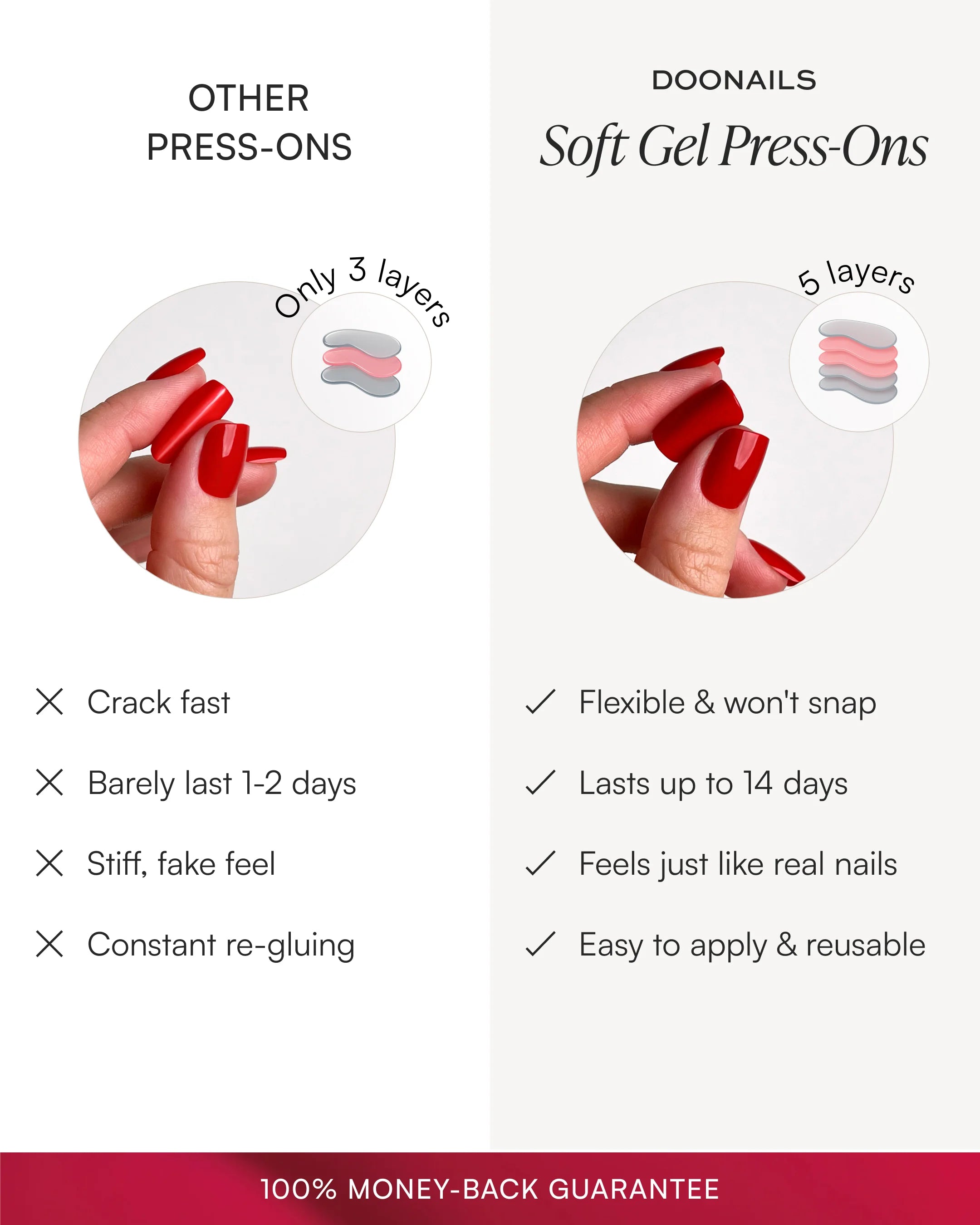 Fall Starter Set - Soft Gel Press Ons
