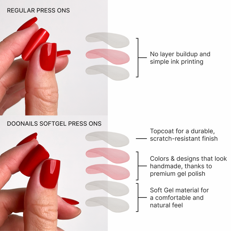 Doonails US